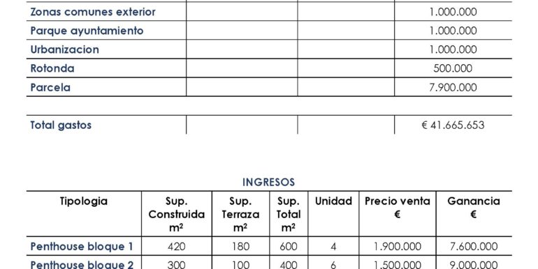 tinywow_Dossier Parcela y Proyecto Varadero 5.02.2023_46141951_11